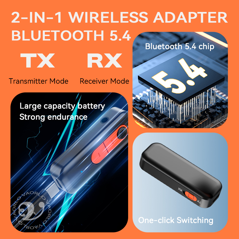 Bluetooth 5.4 Audio Receiver T - Desk Hifi Setup 评论和价格