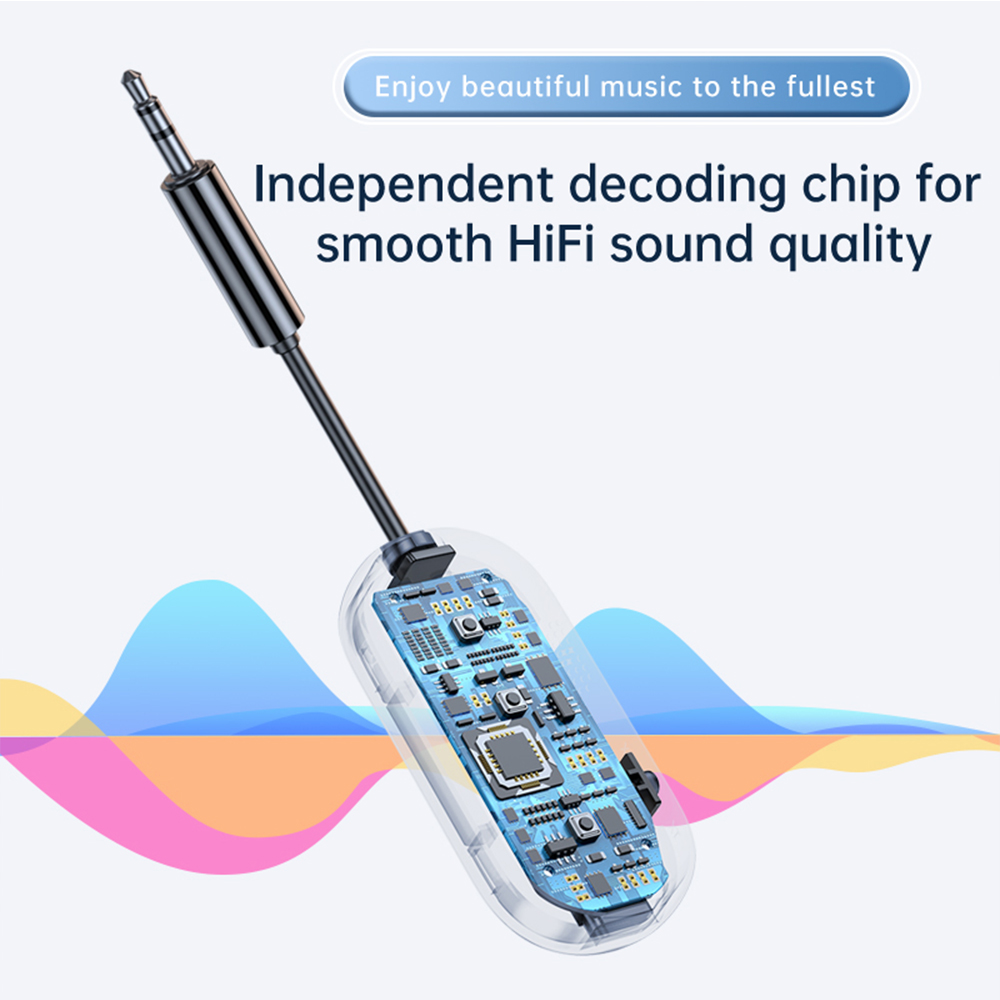 Bluetooth 5.4 Audio Transmitte - Desk Hifi Setup 评论和价格