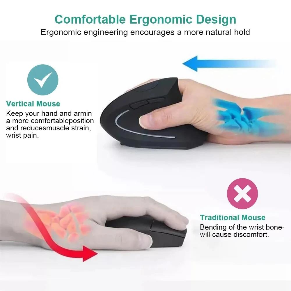 Ergonomically Compliant Vertic - Desk Setup Study 评论和价格