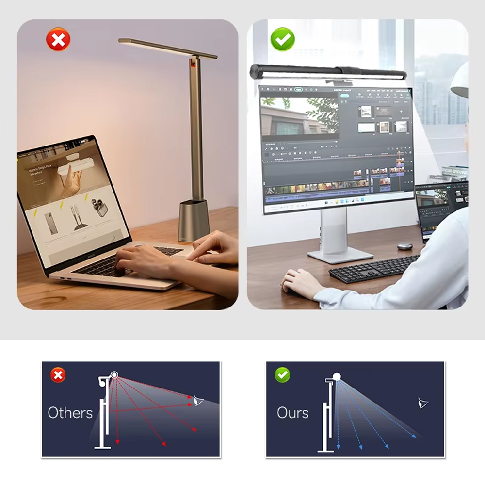Lightbar Monitor Light Bar Scr - Desk Setup On Bed 评论和价格