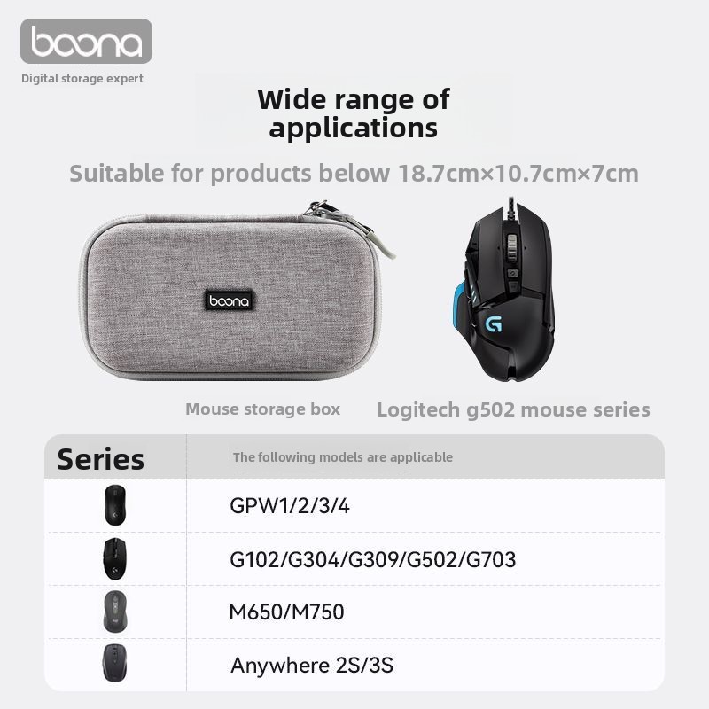 Mouse Storage Case for Logitec - Logitech Mouse G502 评论和价格