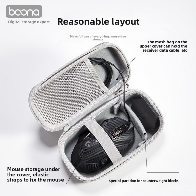 Mouse Storage Case for Logitec - Logitech Mouse G502 评论和价格