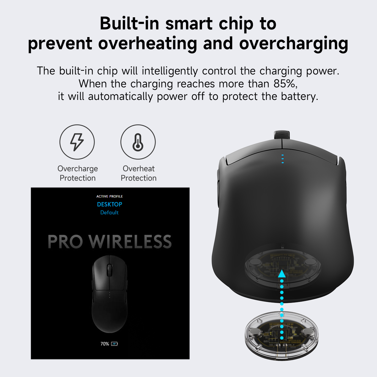 Qi Wireless Mouse Module for L - Logitech Mouse G502 评论和价格