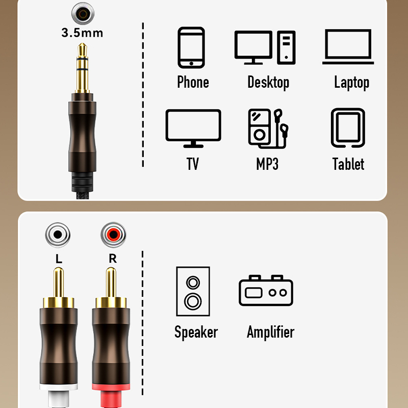 RCA To 3.5 mm Jack Aux Audio C - Desk Hifi Setup 评论和价格