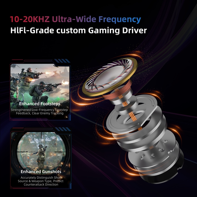  KZ Axas FPS Gaming IEM Headp - Desk Hifi Setup 评论和价格
